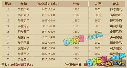 l(wi)(zhn)ԇѨ1-80P(gun)