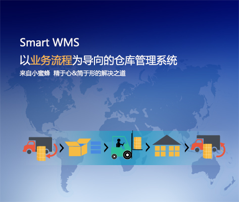 Smart WMS Ԕ  la}(cng)(k) RFID}(cng)(k)