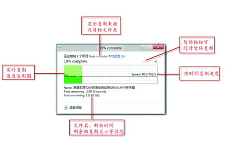 ʷĸ׃<a target=_blank href='http://www.huacolor.com/article/hua-1621.html' class=UBBWordLink>Win8</a>(f)ƹܸ׃̽