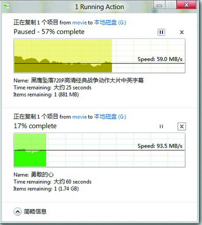 ʷĸ׃<a target=_blank href='http://www.huacolor.com/article/hua-1621.html' class=UBBWordLink>Win8</a>(f)ƹܸ׃̽