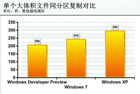ʷĸ׃<a target=_blank href='http://www.huacolor.com/article/hua-1621.html' class=UBBWordLink>Win8</a>(f)ƹܸ׃̽